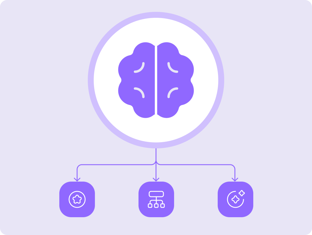 Ensemble of Promoted and Upwork models